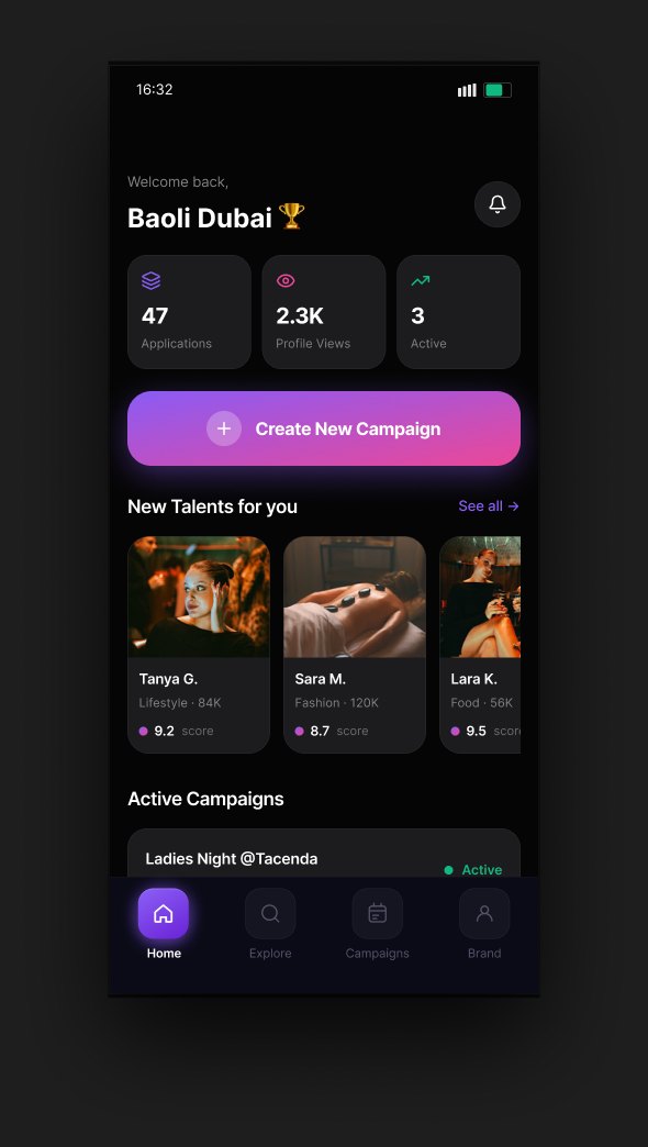 LeTon business dashboard